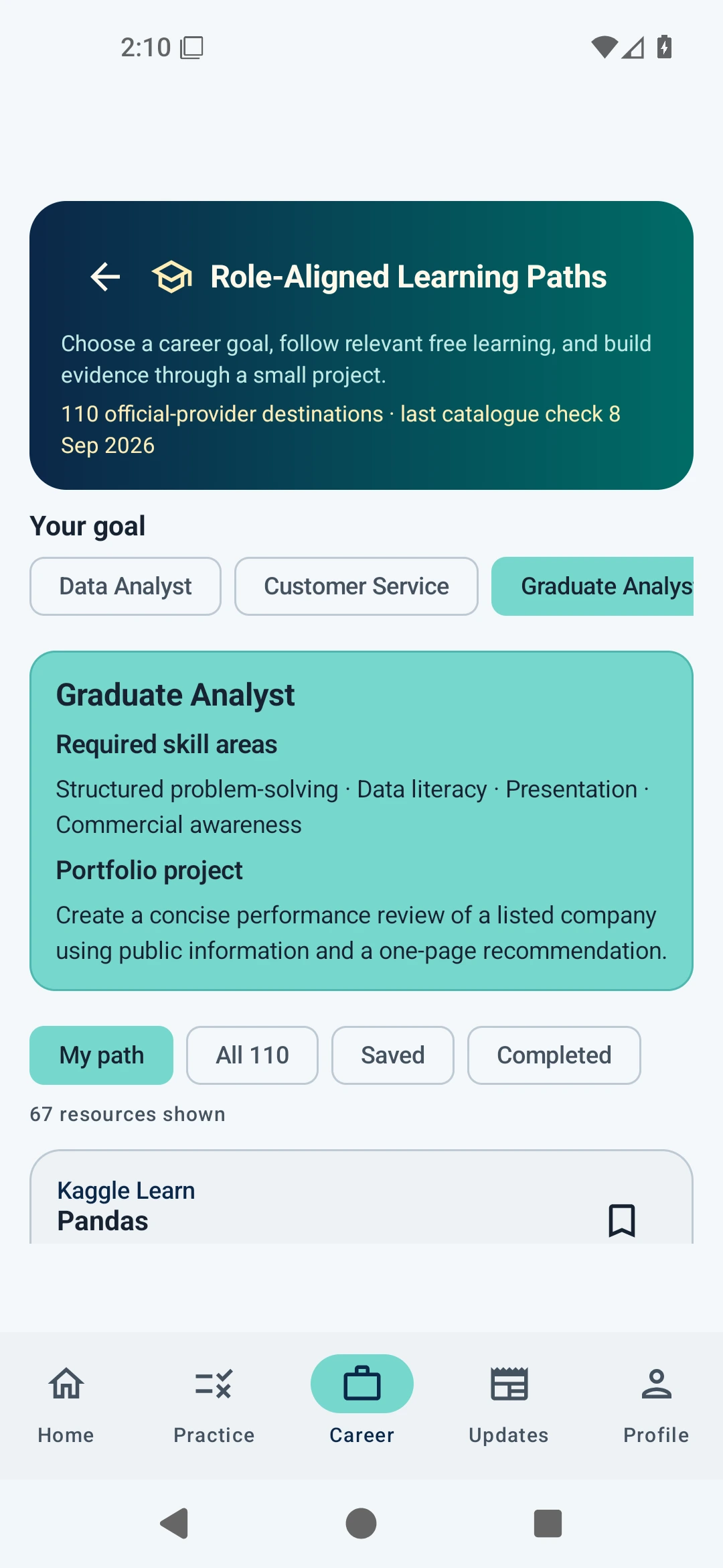 Role-aligned learning paths in ThriveDeck